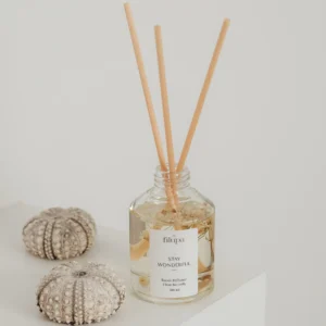 DSF3333_1024x1024@2x-300x300 Filupa Room Diffuser Clean Butterfly - 100ml